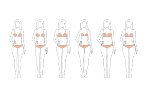Five types of women s body shapes