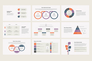 Mission, Vision, Values PowerPoint