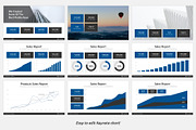 Best Sales Pitch Deck Keynote, a Presentation Template by SlideBunny (Thumbnail 10 of 22)