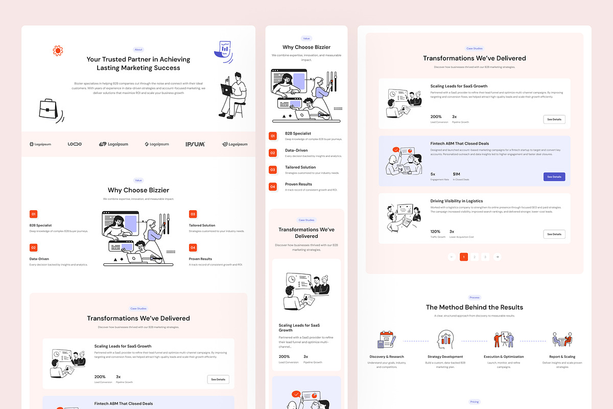 Marketing Agency Landing Page Figma, an UI Kit Template by peterdraw (Photo 2 of 3)
