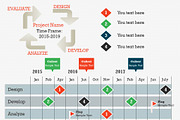 Project Plan 4, a Presentation Template by Yes Presentations (Thumbnail 2 of 2)