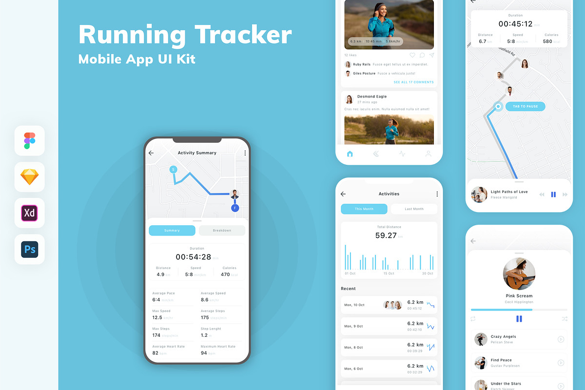 Running Tracker Mobile App UI Kit, an UI Kit Template by uicube