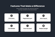 Skintique – Skincare App UI Design, an App Template by twinstd (Thumbnail 2 of 5)