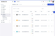 Duralux - Admin & Dashboard HTML, a HTML Template by Helenshop (Thumbnail 5 of 7)