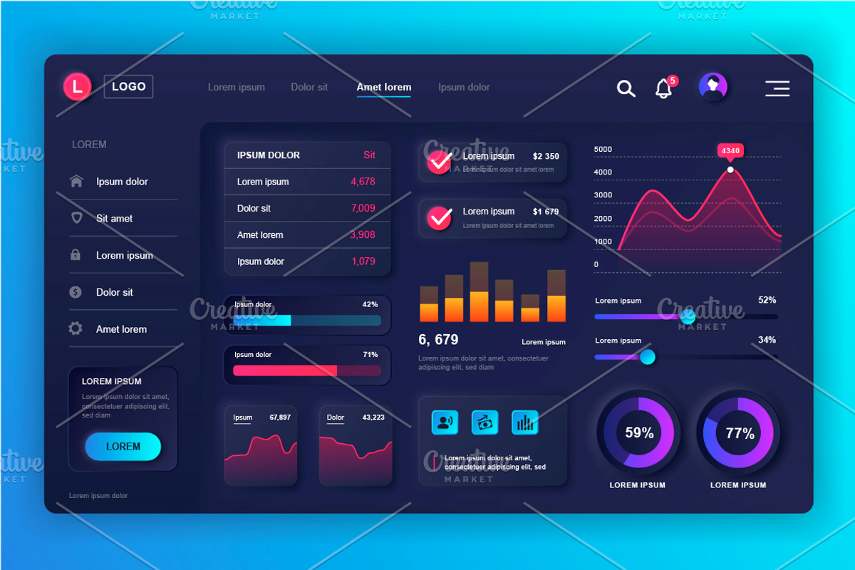 Neumorphic UI Dashboard Admin Panel, a Templates & Theme by alexdndz (Photo 2 of 21)