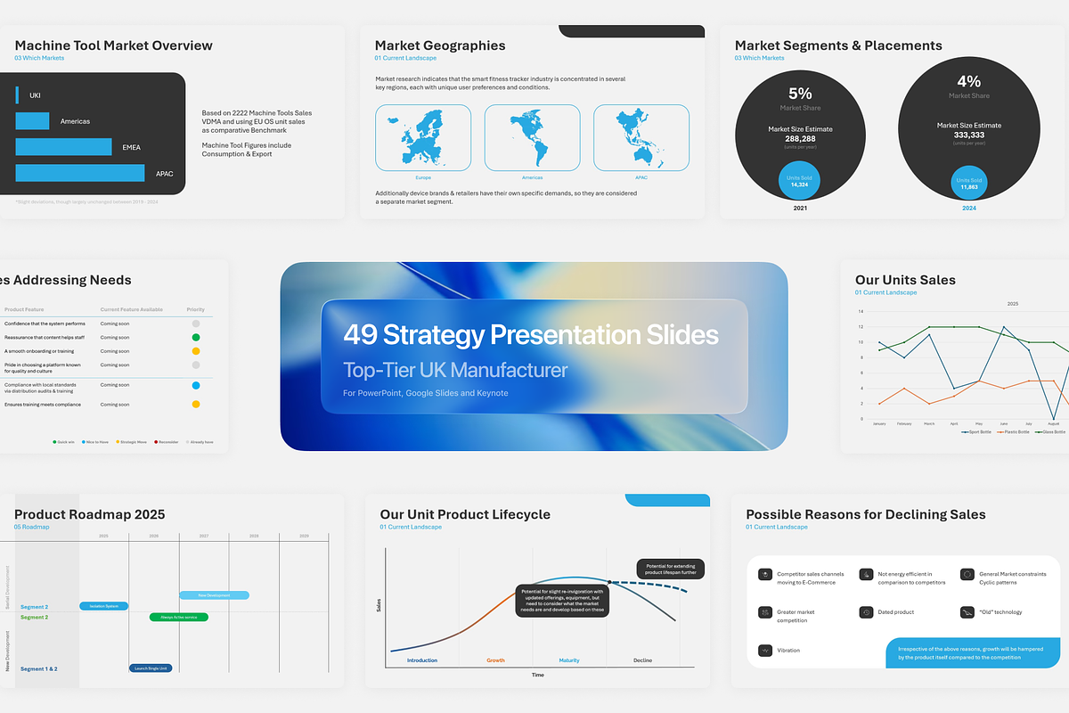 Corporate Presentation Template PPTX