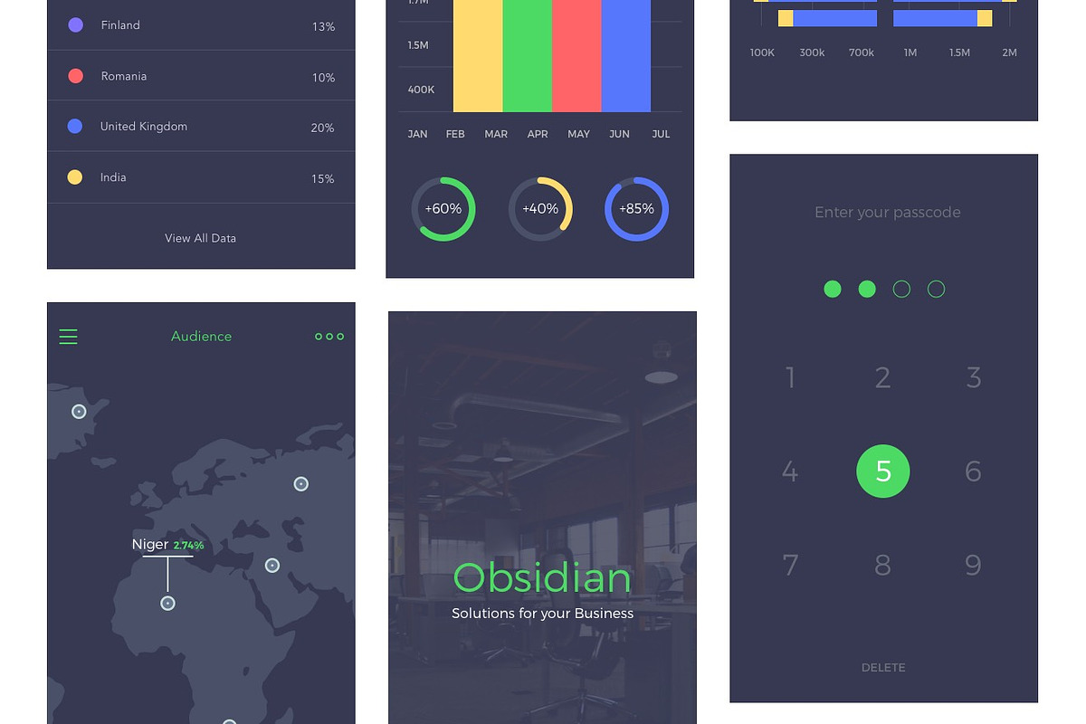 Analytics App UI Kit, an UI Kit Template by Designerbundle (Photo 4 of 4)