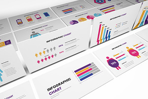 Chart Infographic Powerpoint