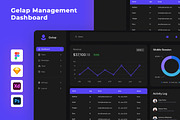 Gelap - Management Dashboard, an UI Kit Template by ENATIVE (Thumbnail 1 of 5)
