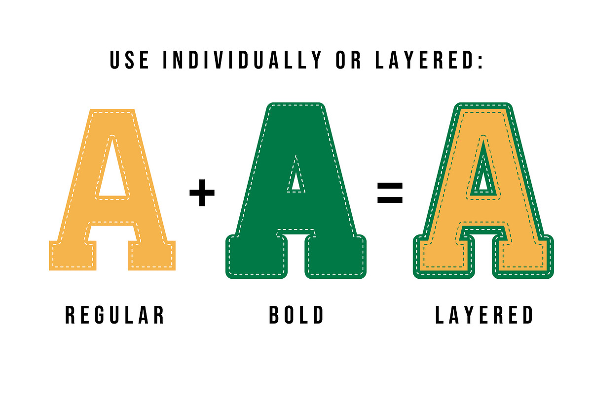 JOCK – The Classic Letterman Font, a Slab Serif Font by Loudoun Design Co. (Photo 2 of 8)
