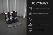 Showit Sales Page Template, a Landing Page Template by Blush Created (Thumbnail 4 of 18)