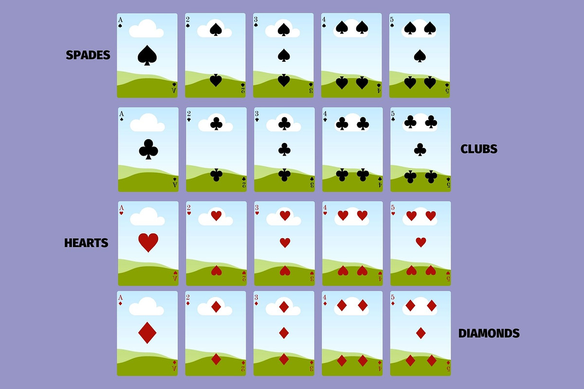 Playing Cards Template, Cards Canva, a Design Template by GraphiCarola (Photo 5 of 12)