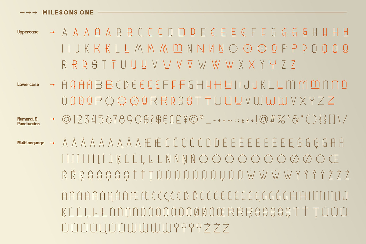 GR Milesons | Artdeco Typeface, a Sans Serif Font by Garisman Std (Photo 9 of 11)