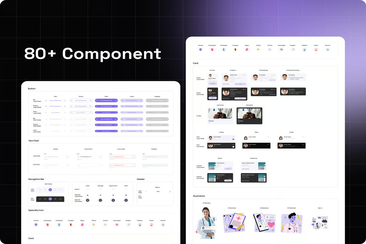 GoDoc Health Care App Mobile UI KIT, an UI Kit Template by Lumina_ui_ux202 (Photo 5 of 7)