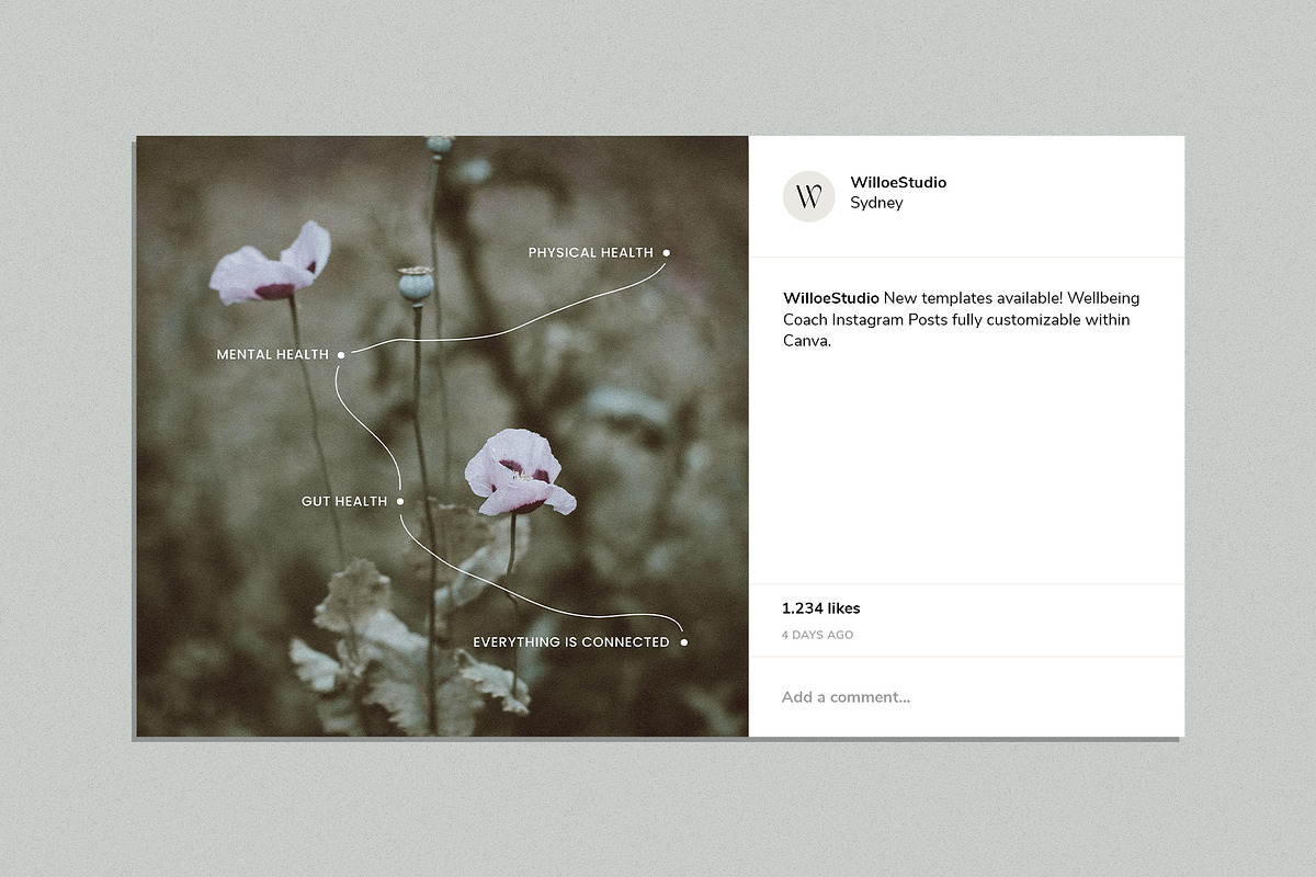 Wellbeing Coach Template - Canva, a Social Media Template by Willoe Studio (Photo 3 of 10)
