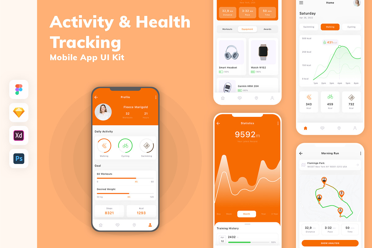 Activity Health Tracking App UI Kit, an UI Kit Template by uicube