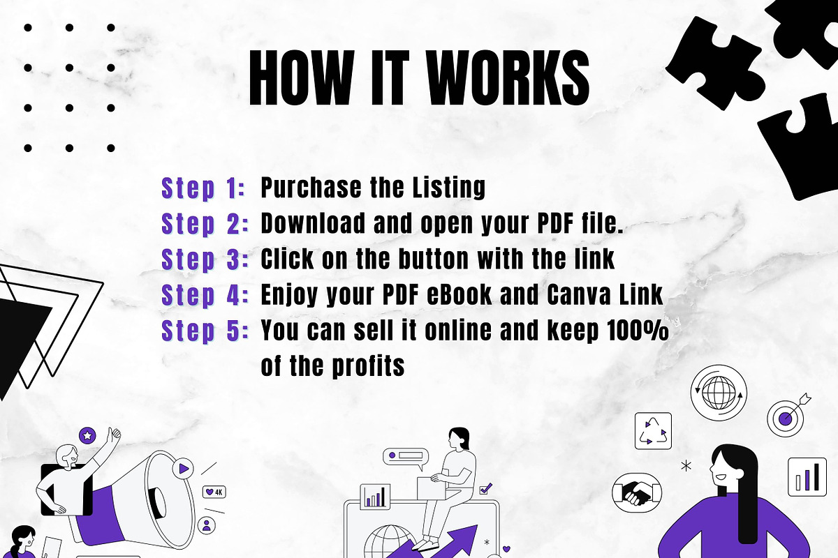 Building a Profitable Sales Funnel preview 5