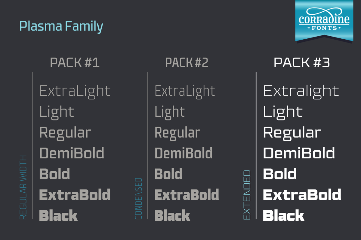 Plasma - EXTENDED, a Sans Serif Font by Corradine Fonts (Photo 6 of 6)