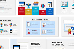 Education Infographic Presentation K