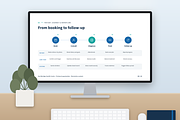 Medical Healthcare Presentation, a Presentation Template by novexora (Thumbnail 2 of 5)