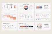 Crisis management for PowerPoint, a Presentation Template by HiSlide.io (Thumbnail 2 of 5)