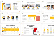 Unami - Influencer Keynote Template, a Presentation Template by SlideFactory (Thumbnail 3 of 4)