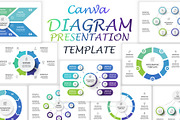 Mega Set Canva Presentation Template, a Presentation Template by Infographics project (Thumbnail 10 of 30)