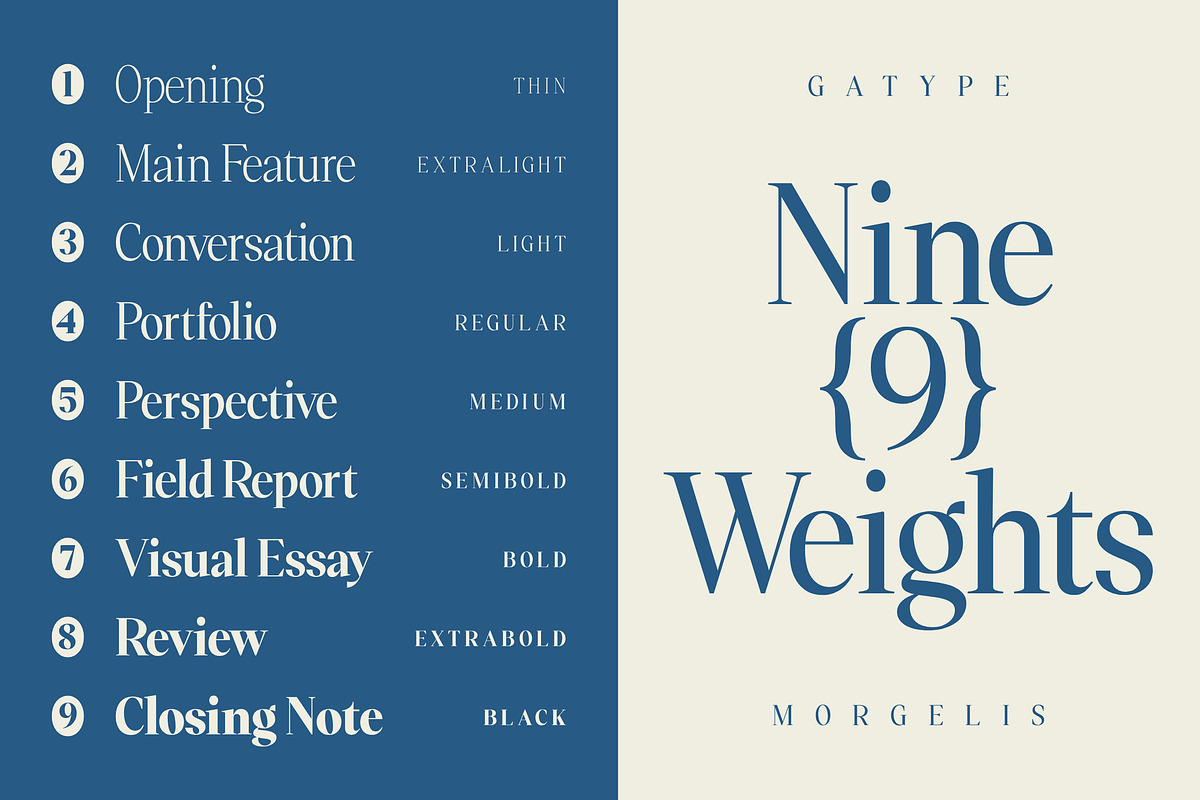Morgelis, a Serif Font by Gatype (Photo 7 of 15)