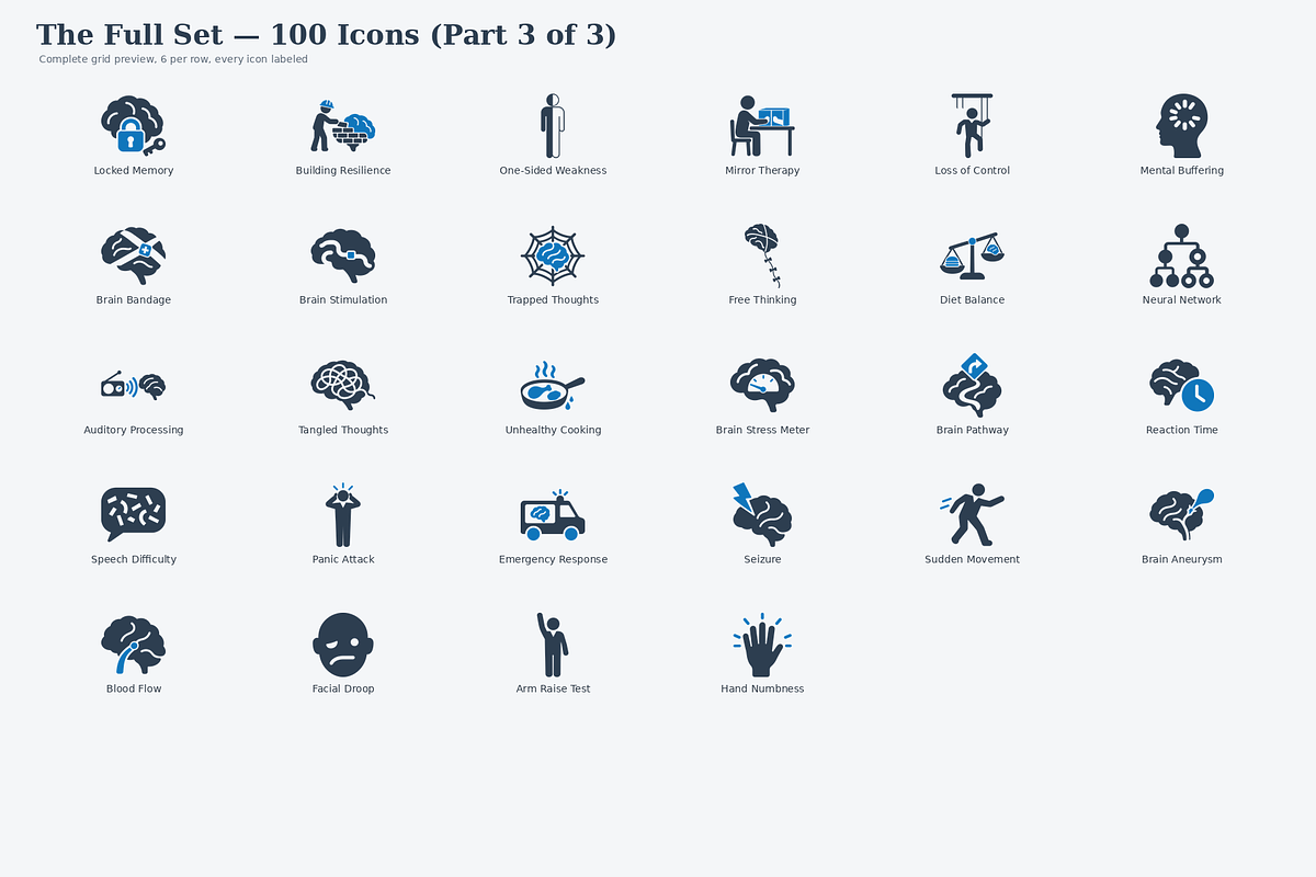 Neurology & Brain Health Icons, a Duotone Icon by Symbolic Language (Photo 4 of 5)