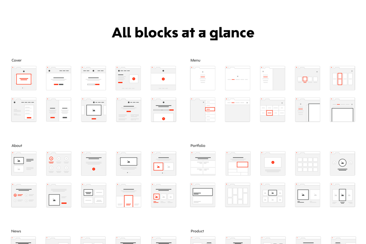 Flows — UI Blocks for Web & Sitemaps, a Templates & Theme by Belkin by Design (Photo 5 of 6)