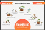 Storytelling and Collage Kit, an Object Illustration by SNIPESCIENTIST (Thumbnail 5 of 44)