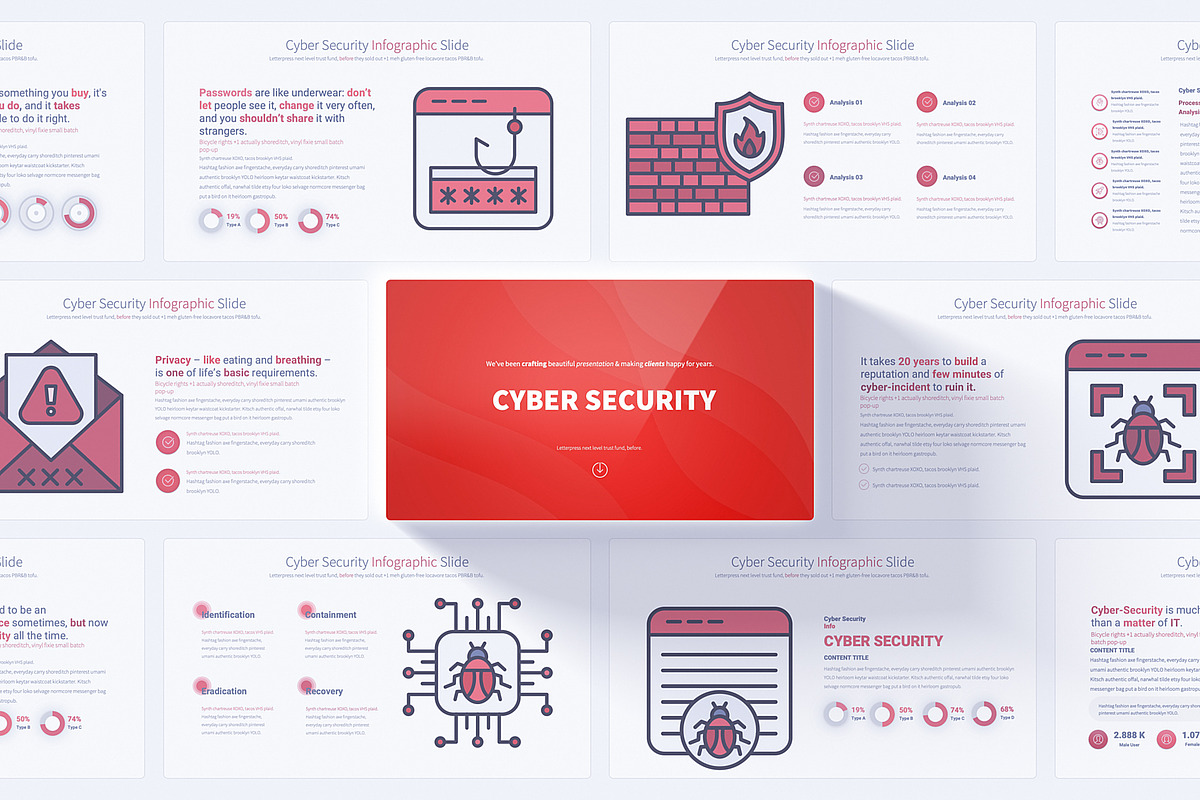 Cyber Security PowerPoint Template, a Presentation Template by Pulsecolor