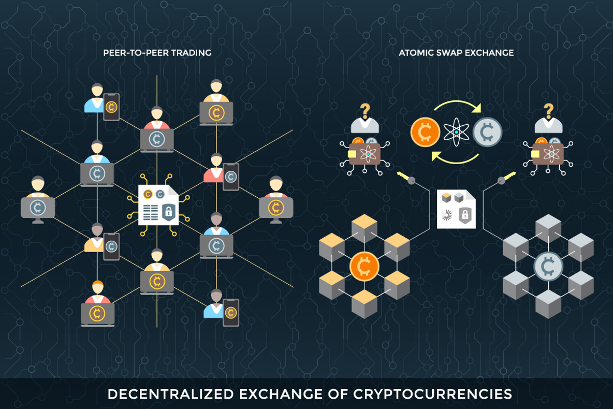 Blockchain and cryptocurrencies, a Presentation Template by TRIKONA (Photo 8 of 14)