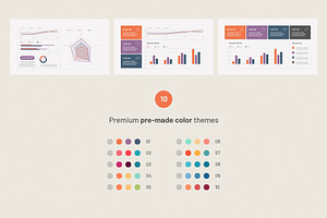 KPI Dashboard Kit PowerPoint