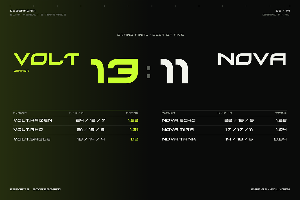 Cyber Form - Geometric Sci-Fi Type, a Sans Serif Font by HipFonts (Photo 4 of 13)