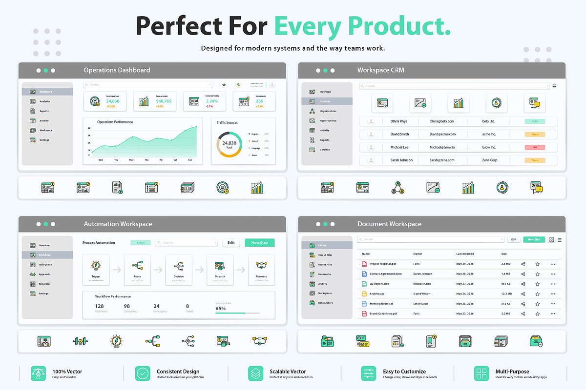 SaaS Dashboard Icons, an Outline Icon by vexper (Photo 6 of 10)