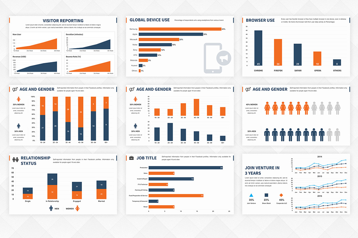 Ads Analytics PowerPoint Template, a Presentation Template by Affantjie Photowork (Photo 4 of 11)