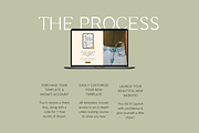 Showit Website Template | Harper, a Websites & App Template by Ladyfang Creative (Thumbnail 6 of 6)