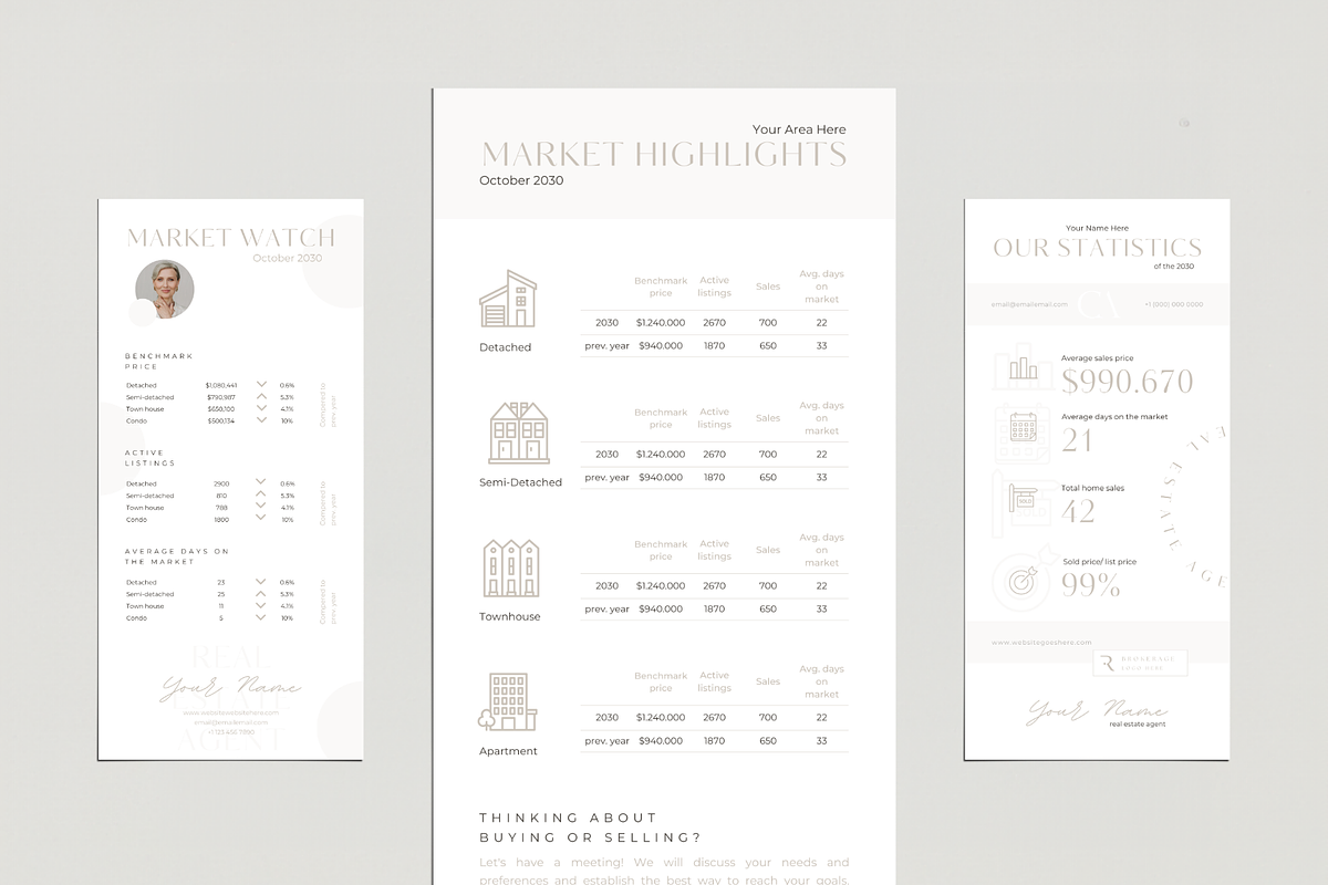 Real Estate Email Marketing Template, a Marketing Template by EstateElements (Photo 6 of 9)