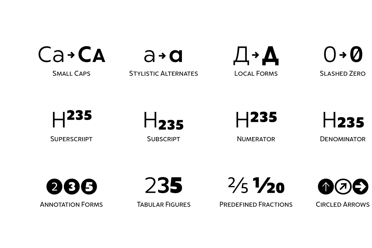 Captura Now Geometric Sans Serif preview 8