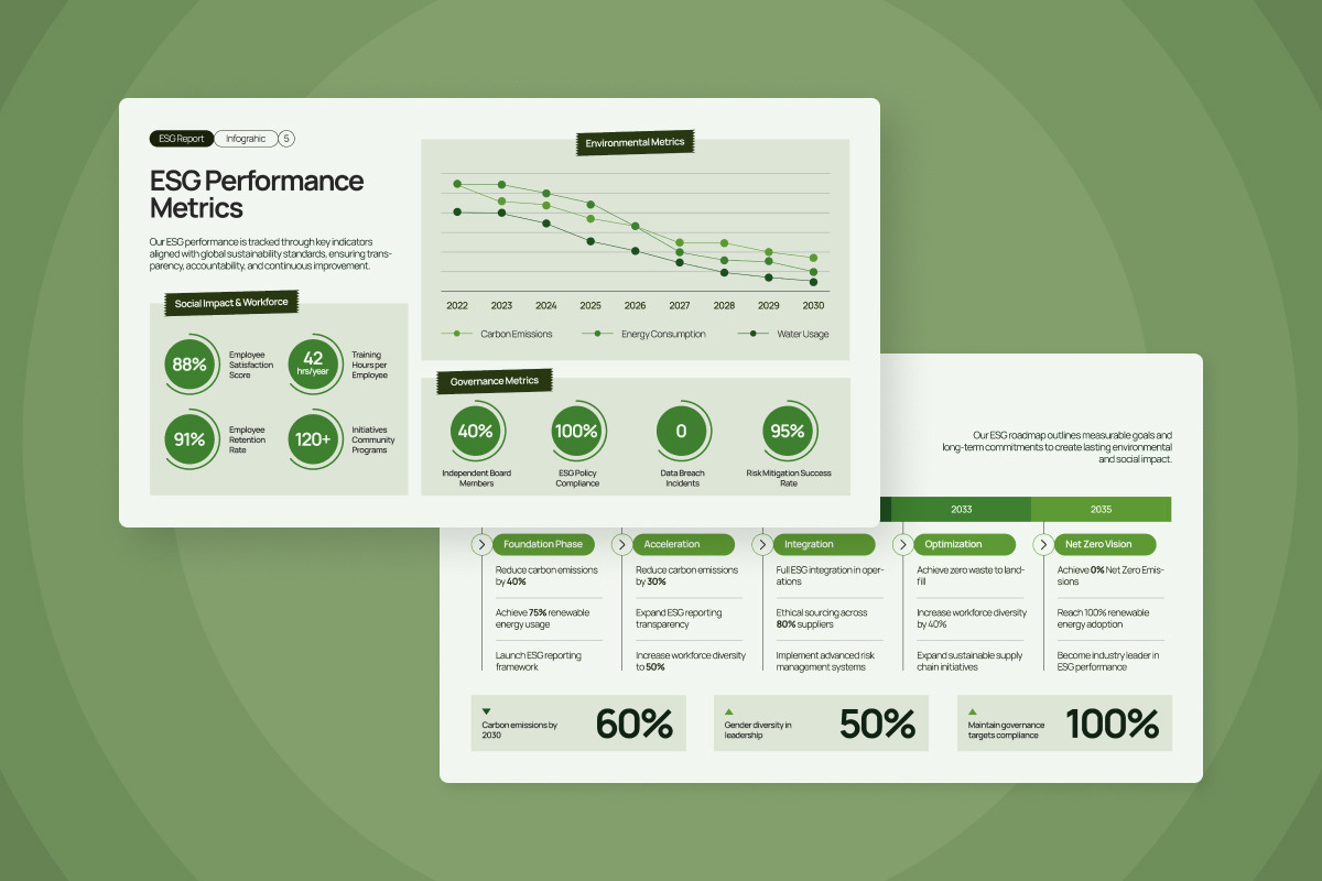 ESG Sustainability Infographic, a Presentation Template by productype1 (Photo 3 of 5)