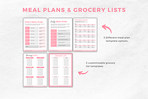 Nutrition Fitness Meal Plan EBook