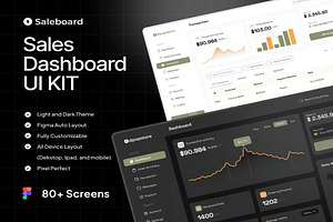 SaleBoard - Sale Dashboard UI UX KIT, an UI Kit Template by Lumina_ui_ux202