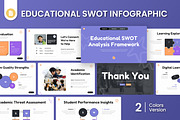 Educational SWOT Infographic GSL, a Presentation Template by Antstheme (Thumbnail 1 of 4)
