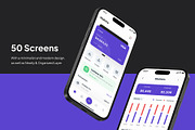 Walleta - Digital Wallet App Ui Kits, an UI Kit Template by Minialis (Thumbnail 3 of 6)
