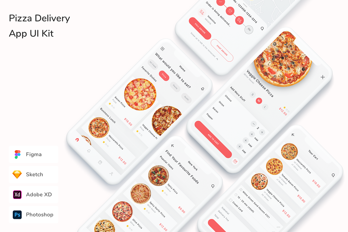Pizza Delivery App UI Kit, an UI Kit Template by Betush