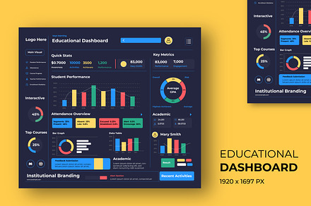 Educational Dashboard Template, an UI Kit Template by MightyDesign