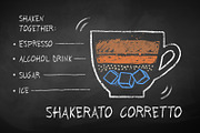 48 Coffee Recipes, an Object Graphic by Sonya Illustrations (Thumbnail 8 of 10)