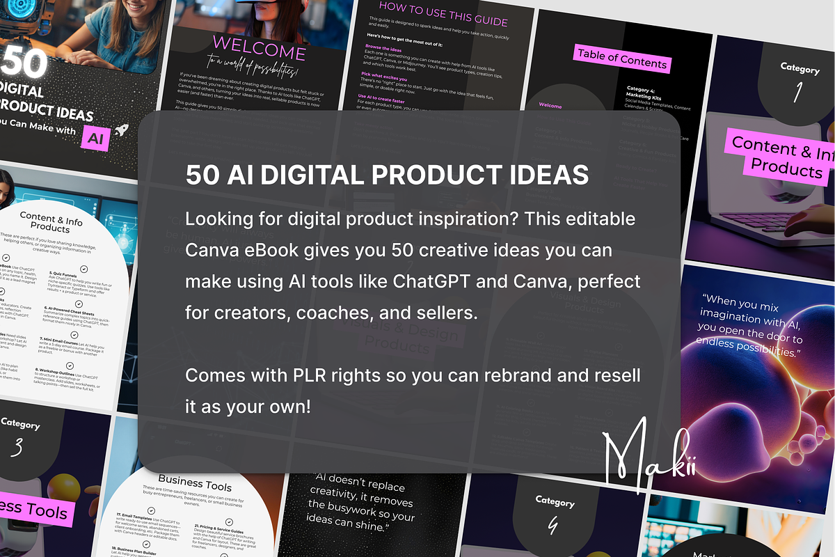 50 AI Digital Product Ideas preview 2