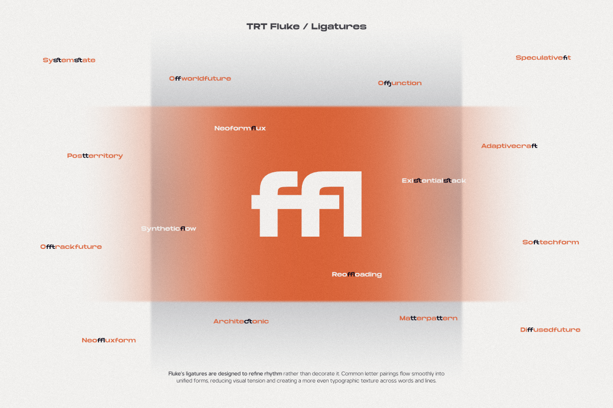 TRT Fluke Expanded Modern Sans Serif, a Sans Serif Font by truetype (Photo 7 of 15)